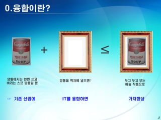 0.융합이란?




               +                  ≤

생활에서는 한번 쓰고        깡통을 액자에 넣으면?       두고 두고 보는
버리는 스프 깡통일 뿐                          예술 작품으로



☞ 기존 산업에            IT를 융합하면           가치향상



                                                 3
 