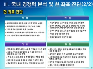 Ⅲ. 국내 경쟁력 분석 및 현 좌표 진단(2/2)

             강 점                               약 점

세계 5위 자동차 생산국, 세계 3위 IT 경쟁력 보유국    자동차업계의 신규기기 및 서비스 도입 규제 장벽

세계 최고의 조선/해양플랜트 건조기술과 신뢰도          고부가가치 핵심 선박 솔루션 부재 및 주요 기자재
                                   국산화율 미미, IT융합기자재 세계 진입 장벽 높음
T-50 등 군사업을 통한 항공 기술 확보
                                   고부가가치용 섬유 소재 및 부품관련 원천 기술 부족
세계 6위의 섬유수출 공급기지 및 균형 있는 산업 구조
                                   IT기반 융합 전문 인력 부족
 조선,자동차 등의 전통산업 세계적 경쟁력 확보
                                   전통산업의 낮은 부가가치 창출



             기   회                             위 협

 반도체,디스플레이,정보시스템 등 IT기술의 지속적 발전    중국, 미국, 유럽의 협공 및 고품질/저가 제품의 국내
                                   시장 점유율 증가
 드릴쉽, FPSO 등 해양플랜트 발주 급증 및 무인선,
 쇄빙선 등 신규 시장 확대                    세계 경기 불황에 따른 상선 발주 감소/가격 하락
 차량, 조선, 섬유, 항공 등 주력산업에서 IT활용 증가   선진국의 항공산업 지속적 투자 강화 및 선진 대기업
                                   위주의 시장 독점
 동북아를 중심으로 항공운송 산업의 지속적인 증가
                                   원자재 가격급등 및 고유가로 인한 생산비용 증대
 국방 첨단장비 필요성 및 가상 전장 환경 군소요 증가
                                   중국, 인도 등 신흥제조 강국의 추격
                                                                    9
 