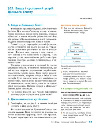 §21. Влада і суспільний устрій Давнього Єгипту 61
§21. Влада і суспільний устрій
Давнього Єгипту
1. Влада в Давньому Єгипті
Верховним правителем Давнього Єгипту був
фараон. Він мав необмежену владу: встанов-
лював закони, за якими жила держава, керував
військом, а також володів усією землею. Він
міг надавати її в користування знаті та храмам.
Піддані вважали фараона живим богом.
Знатні люди, передусім родичі фараона,
могли отримати від нього дозвіл на управ-
ління окремими регіонами та стати номар-
хами. Фараон мав першого помічника —
чаті (іноді його називають візиром). Чаті
керував усіма масштабними роботами (іри-
гаційні споруди, дороги, будівництва), очо-
лював суди.
Система управління в державі із часом
ускладнювалася. З’явилися чиновники, що
займалися окремо державною скарбницею,
податками, судами тощо. Вони мали числен-
них помічників, зокрема писарів. Обо­
в’язком
писарів було занотовувати все необхідне та
вести облік. Також вони виконували приват-
ні замовлення: записували угоди та складали
різні документи. Вчених людей у Давньому
Єгипті дуже поважали.
? Чи можна сказати, що писарі відігравали
важливу роль в управлінні державою?
2. Давньоєгипетське суспільство
? Поміркуйте, які професії та заняття імовірно
існували в Давньому Єгипті.
Більшість населення Давнього Єгипту ста-
новили селяни. Вони мешкали на землях, що
могли належати фараону, знаті або храмам.
За право користуватися землею селяни відда-
ВИСЛОВІТЬ ВЛАСНУ ДУМКУ
„
„ Яка верства населення Давнього
Єгипту, на вашу думку, була
найчисленнішою? Чому?
Ієрархія давньоєгипетського
суспільства.
?
? 1) Хто перебував на верхівці
давньоєгипетської ієрархії?
2) Опрацювавши матеріал пара­
графа, укажіть, яка верства насе­
лення відсутня на схемі. Де вона
має бути розміщена?
Джерела повідомляють
Із клятви єгипетського селянина
чиновникам (107 р. до н. е.)
До виплати орендної плати щодня
я зали­
шаюсь на виду на сільсько­
гос­
подар­
ських роботах, не переховую­
чись у священному вівтарі храму,
не прошу заступництва і не вига­
дую способів для втечі.
?
? Як ви вважаєте, чим була зумов­
лена поява таких клятв? Про що
вони свідчать?
Знать
Жерці та писарі
Воїни
Ремісники
Фараон
Селяни
rnk.com.ua/104214
 