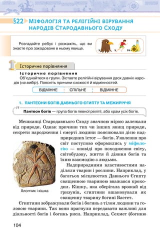 104
Розгадайте ребус і розкажіть, що ви
знаєте про закодоване в ньому явище.
Історичне порівняння
І с т о р и ч н е п о р і в н я н н я
Об’єднайтеся в групи. Зіставте релігійні вірування двох давніх наро-
дів (на вибір). Поясніть причини схожості й відмінностей.
СПІЛЬНЕ
ВІДМІННЕ ВІДМІННЕ
1. ПАНТЕОНИ БОГІВ ДАВНЬОГО ЄГИПТУ ТА МЕЖИРІЧЧЯ
Пантеон богів — група богів певної релігії, або храм усіх богів.
Мешканці Стародавнього Сходу значною мірою залежали
від природи. Однак причини тих чи інших явищ природи,
секрети народження і смерті людини пояснювали дією над-
природних істот — богів. Уявлення про
світ поступово оформились у міфоло-
гію — оповіді про походження світу,
світобудову, життя й діяння богів та
їхню взаємодію з людьми.
Надприродними властивостями на-
діляли тварин і рослини. Наприклад, у
багатьох місцевостях Давнього Єгипту
священною твариною вважався кроко-
дил. Кішку, яка оберігала врожай від
гризунів, єгиптяни вшановували як
священну тварину богині Бастет.
Єгиптяни зображували богів і богинь з тілом людини та го-
ловою тварини. Так вони прагнули передавати важливі для
діяльності богів і богинь риси. Наприклад, Сехмет (богиню
22 Міфологія та релігійні вірування
народів Стародавнього Сходу
Хлопчик і кішка
 