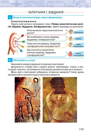 115
ЗАПИТАННЯ І ЗАВДАННЯ
I. Знаю й систематизую нову інформацію
С а м о о ц і н ю в а н н я
Оцініть свої успіхи в опануванні теми «Поява монотеїстичних релі-
гій. Юдаїзм. Буддизм. Конфуціанство». Дайте відповіді на запитання.
?
?
Прекрасно
Добре
Нічого
не зрозуміло
Коли виникли перші монотеїстичні
релігії?
Які особливості вчень юдаїзму,
буддизму і конфуціанства?
Чому вчення юдаїзму, буддизму
і конфуціанства популярні нині?
Що спільного в релігійних
вченнях юдаїзму, буддизму
і конфуціанства?
Треба
попрацювати
II. Обговоріть у групі
Виконайте мінідослідження історичних ілюстрацій:
а) визначте, історію якої з давніх релігій «розповідає» кожна з ілю-
страцій; поясніть, які елементи ілюстрацій допомогли вам це з’ясувати;
б) на якій з ілюстрацій зображено історичне джерело? Свою думку
аргументуйте; визначте вид історичного джерела.
 