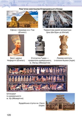 120
Сфінкс і піраміда в м. Гіза
(Єгипет)
Бюст цариці
Нефертіті (Єгипет)
Статуетка Гудеа —
правителя шумерського,
м. Лагаш (Межиріччя)
Левова капітель
з колони Ашоки (Індія)
Штандарт
із шумерського
м. Ур (Межиріччя)
Буддійська ступа в м. Санчі
(Індія)
Теракотова армія імператора
Цінь Ши Хуан-ді (Китай)
Пам’ятки мистецтва Стародавнього Сходу
 