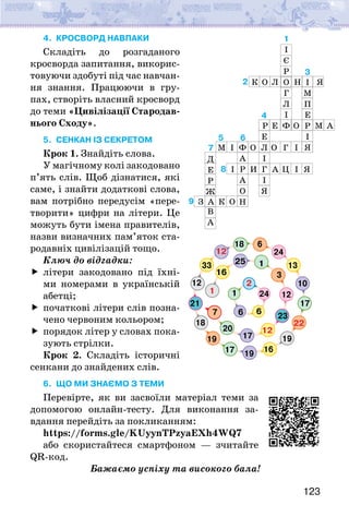 123
4. КРОСВОРД НАВПАКИ
Складіть до розгаданого
кросворда запитання, викорис-
товуючи здобуті під час навчан-
ня знання. Працюючи в гру-
пах, створіть власний кросворд
до теми «Цивілізації Стародав-
нього Сходу».
5. СЕНКАН ІЗ СЕКРЕТОМ
Крок 1. Знайдіть слова.
У магічному колі закодовано
п’ять слів. Щоб дізнатися, які
саме, і знайти додаткові слова,
вам потрібно передусім «пере-
творити» цифри на літери. Це
можуть бути імена правителів,
назви визначних пам’яток ста-
родавніх цивілізацій тощо.
Ключ до відгадки:
f
f літери закодовано під їхні-
ми номерами в українській
абетці;
f
f початкові літери слів позна-
чено червоним кольором;
f
f порядок літер у словах пока-
зують стрілки.
Крок 2. Складіть історичні
сенкани до знайдених слів.
6. ЩО МИ ЗНАЄМО З ТЕМИ
Перевірте, як ви засвоїли матеріал теми за
допомогою онлайн-тесту. Для виконання за-
вдання перейдіть за покликанням:
https://forms.gle/KUyynTPzyaEXh4WQ7
або скористайтеся смартфоном — зчитайте
QR-код.
Бажаємо успіху та високого бала!
1
1
1
25
16
12
12
33
18 6
24
13
10
17
22
19
16
19
17
19
18
21
7
20
17
12
23
12
3
2
6 6
24
4
3
1
2
5
7
9
8
6
І
Є
Р
О
Г
Л
І
Ф
Е
Л
І
Г
І
Я
Ф
А
Р
А
О
Н
Д
Е
Р
Ж
В
А
І
М
П
Е
Р
І
Я
Р Е О М А
К О Л Н Я
З А К О
 