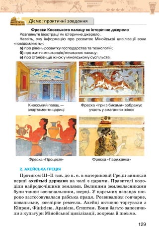 129
Діємо: практичні завдання
Фрески Кносського палацу як історичне джерело
Розгляньте ілюстрації як історичне джерело.
Назвіть, яку інформацію про розвиток Мінойської цивілізації вони
«повідомляють»:
а) про рівень розвитку господарства та технологій;
б) про життя мешканців/мешканок палацу;
в) про становище жінок у мінойському суспільстві.
Кносський палац —
апартаменти цариці
Фреска «Процесія»
Фреска «Ігри з биками» зображує
участь у змаганнях жінок
Фреска «Парижанка»
2. АХЕЙСЬКА ГРЕЦІЯ
Протягом ІІІ–ІІ тис. до н. е. в материковій Греції виникли
перші ахейські держави на чолі з царями. Правителі воло-
діли найродючішими землями. Великими землевласниками
були також воєначальники, жерці. У царських палацах ши-
роко застосовувалася рабська праця. Розвивалися гончарне,
ковальське, ювелірне ремесла. Ахейці активно торгували з
Кіпром, Фінікією, Аравією, Єгиптом. Вони багато запозичи-
ли з культури Мінойської цивілізації, зокрема й письмо.
 