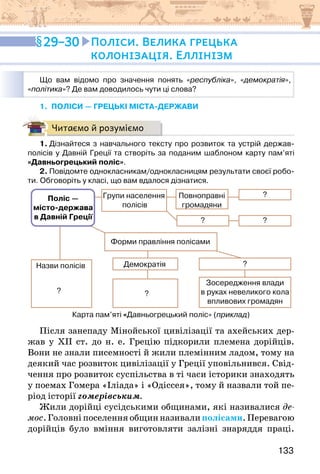 133
1. Поліси — грецькі міста-держави
Читаємо й розуміємо
1. Дізнайтеся з навчального тексту про розвиток та устрій держав-
полісів у Давній Греції та створіть за поданим шаблоном карту пам’яті
«Давньогрецький поліс».
2. Повідомте однокласникам/однокласницям результати своєї робо-
ти. Обговоріть у класі, що вам вдалося дізнатися.
?
Поліс —
місто-держава
в Давній Греції
Назви полісів Демократія
Зосередження влади
в руках невеликого кола
впливових громадян
Групи населення
полісів
Форми правління полісами
Повноправні
громадяни
?
?
?
?
?
Карта пам’яті «Давньогрецький поліс» (приклад)
Після занепаду Мінойської цивілізації та ахейських дер-
жав у ХІІ ст. до н. е. Грецію підкорили племена дорійців.
Вони не знали писемності й жили племінним ладом, тому на
деякий час розвиток цивілізації у Греції уповільнився. Свід-
чення про розвиток суспільства в ті часи історики знаходять
у поемах Гомера «Іліада» і «Одіссея», тому й назвали той пе-
ріод історії гомерівським.
Жили дорійці сусідськими общинами, які називалися де-
мос. Головні поселення общин називали полісами. Перевагою
дорійців було вміння виготовляти залізні знаряддя праці.
29–30 Поліси. Велика грецька
колонізація. Еллінізм
Що вам відомо про значення понять «республіка», «демократія»,
«політика»? Де вам доводилось чути ці слова?
 