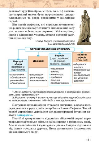 151
давець Лікург (імовірно, VIII ст. до н. е.) вважав,
що спартанці мають бути згуртованими, дисци-
плінованими та добре навченими у військовій
справі.
Він провів реформи, які сприяли встановлен-
ню рівності між спартіатами та вивільненню часу
для занять військовою справою. Усі спартанці
жили в однакових умовах, носили простий одяг,
їли однакову їжу.
Статуя Лікурга (Палац правосуддя
в м. Брюссель, Бельгія)
Народні
збори
(громадяни
від 30 років)
ухвалювали
або відхиляли
рішення без
обговорення
Два царі
виконували
роль жерців,
воєначальників
Герусія
(рада старійшин)
Колегія
ефорів
(п’ять осіб)
обиралася
щороку;
мала найвищу
владу;
контролювала
всі установи
держави
28 старців-
геронтів, два царі
ухвалювали:
закони;
чинили суд;
приймали
рішення
про мир та війну
ОРГАНИ УПРАВЛІННЯ СПАРТОЮ
1. Як ви думаєте, чому назви органів управління розташовані  сходин-
ками, а не горизонтально?
2. Розгляньте схему й визначте, чим організація влади в Спарті схожа
на афінську (див. схеми на с. 141–142), а чим відрізняється.
Поступово народні збори втрачали значення, а влада зосе-
реджувалася в руках ради старійшин і колегії ефорів. Такий
спосіб управління державою ще давньогрецькі історики на-
звали олігархією.
Постійні тренування та відданість військовій справі пере-
творили спартанське військо на найкраще в грецькому світі.
Але за економічним і культурним рівнем Спарта відставала
від інших грецьких держав. Вона залишалася ізольованою
від зовнішнього світу.
 
