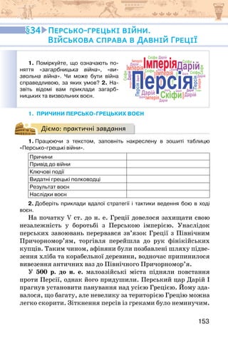 153
34 Персько-грецькі війни.
Військова справа в Давній Греції
1. Поміркуйте, що означають по-
няття «загарбницька війна», «ви-
звольна війна». Чи може бути війна
справедливою, за яких умов? 2. На-
звіть відомі вам приклади загарб-
ницьких та визвольних воєн.
1. причини персько-грецьких воєн
Діємо: практичні завдання
1. Працюючи з текстом, заповніть накреслену в зошиті таблицю
«Персько-грецькі війни».
Причини
Привід до війни
Ключові події
Видатні грецькі полководці
Результат воєн
Наслідки воєн
2. Доберіть приклади вдалої стратегії і тактики ведення бою в ході
воєн.
На початку V ст. до н. е. Греції довелося захищати свою
незалежність у боротьбі з Перською імперією. Унаслідок
перських завоювань перервався зв’язок Греції з Північним
Причорномор’ям, торгівля перейшла до рук фінікійських
купців. Таким чином, афіняни були позбавлені шляху підве-
зення хліба та корабельної деревини, водночас припинилося
вивезення античних ваз до Північного Причорномор’я.
У 500 р. до н. е. малоазійські міста підняли повстання
проти Персії, однак його придушили. Перський цар Дарій І
прагнув установити панування над усією Грецією. Йому зда-
валося, що багату, але невелику за територією Грецію можна
легко скорити. Зіткнення персів із греками було неминучим.
Персія
Персія
Персія
Скіфи
Скіфи
Скіфи
Скіфи
Скіфи
Скіфи
Скіфи
Скіфи
Скіфи
Імперія
Імперія
Імперія
Імперія
Імперія
Імперія
Імперія
Імперія
Імперія
Імперія
Дарій
Дарій
Дарій
Дарій
Дарій
Дарій
Дарій
Дарій
Дарій
Дарій
Дарій
Дарій
Дарій
Дарій
Дарій
Персія
Скіфи
ІмперіяДарій
Персія
Скіфи
ІмперіяДарій
 