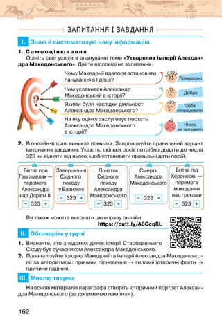 162
ЗАПИТАННЯ І ЗАВДАННЯ
I. Знаю й систематизую нову інформацію
1. С а м о о ц і н ю в а н н я
Оцініть свої успіхи в опануванні теми «Утворення імперії Алексан-
дра Македонського». Дайте відповіді на запитання.
?
?
Прекрасно
Добре
Нічого
не зрозуміло
Чому Македонії вдалося встановити
панування в Греції?
Чим уславився Александр
Македонський в історії?
Якими були наслідки діяльності
Александра Македонського?
На яку оцінку заслуговує постать
Александра Македонського
в історії?
Треба
попрацювати
2. В онлайн-вправі виникла помилка. Запропонуйте правильний варіант
виконання завдання. Укажіть, скільки років потрібно додати до числа
323 чи відняти від нього, щоб установити правильні дати подій.
Битва при
Гавгамелах —
перемога
Александра
над Дарієм ІІІ
Завершення
Східного
походу
у Вавилоні
Початок
Східного
походу
Александра
Македонського
Смерть
Александра
Македонського
Битва під
Херонеєю —
перемога
македонян
над греками
323
323
323 323
323
Ви також можете виконати цю вправу онлайн.
https://cutt.ly/A8Ccq8L
II. Обговоріть у групі
1. Визначте, хто з відомих діячів історії Стародавнього
Сходу був сучасником Александра Македонського.
2. Проаналізуйте історію Македонії та імперії Александра Македонсько-
го за алгоритмом: причини піднесення → головні історичні факти →
причини падіння.
III. Мислю творчо
На основі матеріалів параграфа створіть історичний портрет Алексан-
дра Македонського (за допомогою пам’ятки).
 