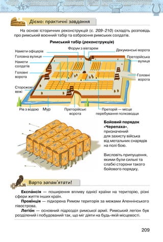 209
Діємо: практичні завдання
На основі історичних реконструкцій (с. 209–210) складіть розповідь
про римський воєнний табір та озброєння римських солдатів.
Римський табір (реконструкція)
Форум з вівтарем
Намети офіцерів
Преторійська
вулиця
Рів з водою Мур Преторійські
ворота
Преторій — місце
перебування полководця
Головні
ворота
Декуманські ворота
Головна вулиця
Намети
солдатів
Головні
ворота
Сторожові
вежі
Сторожові
вежі
Бойовий порядок
«Черепаха»,
призначений
для захисту війська
від метальних снарядів
на полі бою.
Висловіть припущення,
якими були сильні та
слабкі сторони такого
бойового порядку.
Варто запам’ятати!
Експансія — поширення впливу однієї країни на територію, різні
сфери життя інших країн.
Провінція — підкорена Римом територія за межами Апеннінського
півострова.
Легіон — основний підрозділ римської армії. Римський легіон був
розділений і побудований так, що міг діяти на будь-якій місцевості.
 