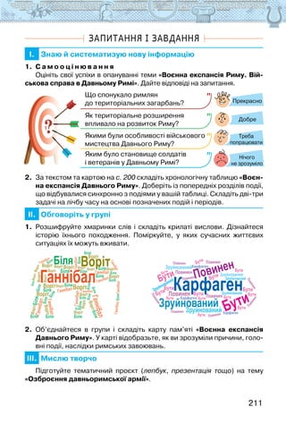 211
ЗАПИТАННЯ І ЗАВДАННЯ
I. Знаю й систематизую нову інформацію
1. С а м о о ц і н ю в а н н я
Оцініть свої успіхи в опануванні теми «Воєнна експансія Риму. Вій-
ськова справа в Давньому Римі». Дайте відповіді на запитання.
?
?
Прекрасно
Добре
Нічого
не зрозуміло
Що спонукало римлян
до територіальних загарбань?
Як територіальне розширення
впливало на розвиток Риму?
Якими були особливості військового
мистецтва Давнього Риму?
Яким було становище солдатів
і ветеранів у Давньому Римі?
Треба
попрацювати
2. За текстом та картою на с. 200 складіть хронологічну таблицю «Воєн-
на експансія Давнього Риму». Доберіть із попередніх розділів події,
що відбувалися синхронно з подіями у вашій таблиці. Складіть дві-три
задачі на лічбу часу на основі позначених подій і періодів.
II. Обговоріть у групі
1. Розшифруйте хмаринки слів і складіть крилаті вислови. Дізнайтеся
історію їхнього походження. Поміркуйте, у яких сучасних життєвих
ситуаціях їх можуть вживати.
Карфаген
Повинен
Повинен
Повинен
Повинен
Повинен
Повинен
П
о
в
и
н
е
н
П
о
в
и
н
е
н
П
о
в
и
н
е
н
Повинен
Повинен
Повинен
Бути
Бути
Бути
Бути
Бути
Бути
Бути
Бути
Бути
Бути
Бути
Бути
Бути
Бути
Бути
Бути
Зруйнований
Зруйнований
Зруйнований
Зруйнований
Зруйнований
Зруйнований
Зруйнований
Карфаген
Карфаген
Карфаген
Біля Воріт
ГаннібалБіля
Бі
Біля
б
Біля
Біля
Біля
Біля
Біля
Біля
Біля
Біля
Б
іл
я
Б
іл
я
Б
іл
я
Біля
Б
іл
я
Біля
Біля
Б
і
л
я
Біля
р
р
Біля
Б
іл
я
Б
іл
я
Б
іл
я
Б
іл
я
Б
і
л
я
Воріт
Б
Воріт
Бі
Воріт
Бі
В
о
р
іт
Воріт
б
і
Воріт
Б
Воріт
ор
ор Воріт
Воріт
Бі
Воріт
Г
Г
Воріт
Воріт
В
В
б
Воріт
Воріт
Бі
Воріт
Біл
Бі
я
я
Б
В
о
р
іт
Воріт
В
о
р
і
т
В
о
р
іт
Б
В і
Г
Г
В
о
р
і
т
В
о
р
іт
Г
а
н
н
і
б
а
л
Ганнібал
р
р
Ганнібал
я
Ганнібал
В
Г
а
н
н
і
б
а
л
т
т
Г
а
н
н
іб
а
л
Г
а
н
н
іб
а
л
Ганнібал
Ганнібал
Ганнібал
я
Ганнібал
Га
нн
іб
ал
Га
нн
іба
л
2. Об’єднайтеся в групи і складіть карту пам’яті «Воєнна експансія
Давнього Риму». У карті відобразьте, як ви зрозуміли причини, голо-
вні події, наслідки римських завоювань.
III. Мислю творчо
Підготуйте тематичний проєкт (лепбук, презентація тощо) на тему
«Озброєння давньоримської армії».
 