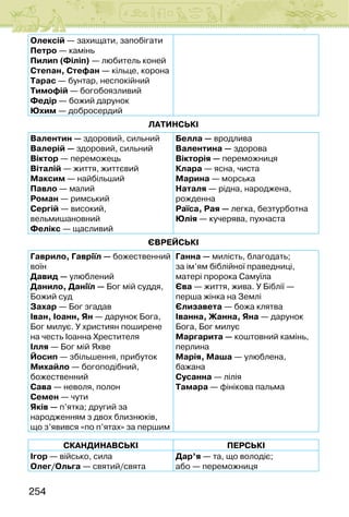 254
Олексій — захищати, запобігати
Петро — камінь
Пилип (Філіп) — любитель коней
Степан, Стефан — кільце, корона
Тарас — бунтар, неспокійний
Тимофій — богобоязливий
Федір — божий дарунок
Юхим — добросердий
ЛАТИНСЬКІ
Валентин — здоровий, сильний
Валерій — здоровий, сильний
Віктор — переможець
Віталій — життя, життєвий
Максим — найбільший
Павло — малий
Роман — римський
Сергій — високий,
вельмишановний
Фелікс — щасливий
Белла — вродлива
Валентина — здорова
Вікторія — переможниця
Клара — ясна, чиста
Марина — морська
Наталя — рідна, народжена,
рожденна
Раїса, Рая — легка, безтурботна
Юлія — кучерява, пухнаста
ЄВРЕЙСЬКІ
Гаврило, Гавріїл — божественний
воїн
Давид — улюблений
Данило, Даніїл — Бог мій суддя,
Божий суд
Захар — Бог згадав
Іван, Іоанн, Ян — дарунок Бога,
Бог милує. У християн поширене
на честь Іоанна Хрестителя
Ілля — Бог мій Яхве
Йосип — збільшення, прибуток
Михайло — богоподібний,
божественний
Сава — неволя, полон
Семен — чути
Яків — п’ятка; другий за
народженням з двох близнюків,
що з’явився «по п’ятах» за першим
Ганна — милість, благодать;
за ім’ям біблійної праведниці,
матері пророка Самуїла
Єва — життя, жива. У Біблії —
перша жінка на Землі
Єлизавета — божа клятва
Іванна, Жанна, Яна — дарунок
Бога, Бог милує
Маргарита — коштовний камінь,
перлина
Марія, Маша — улюблена,
бажана
Сусанна — лілія
Тамара — фінікова пальма
СКАНДИНАВСЬКІ ПЕРСЬКІ
Ігор — військо, сила
Олег/Ольга — святий/свята
Дар’я — та, що володіє;
або — переможниця
 