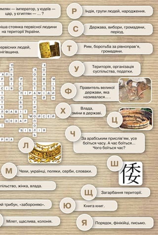 Учитель Александра Великого.
Цар, Вавилон, збірник записаних законів.
Китай, релігія,
філософ.
Первісне суспільство, жінка, влада.
Народний трибун, «забороняю».
У римлян — імператор, у юдеїв —
цар, у єгиптян — … ?
Книга книг.
Порядок, фінікійці, письмо.
Індія, групи людей, народження.
Держава, вибори, громадяни,
період.
Рим, боротьба за рівноправ’я,
громадяни.
Правитель великої
держави, яка
називалася… .
Територія, організація
суспільства, податки.
Влада,
зміни в державі.
За арабським прислів’ям, усе
боїться часу. А час боїться…
Чого боїться час?
Загарбання території.
Одіссея, Іліада.
«Жереб кинуто».
У греків — Афродіта, у римлян — …?
Вихід з єгипетського рабства,
єврейський народ.
Візантій, 330 р., Східна
Римська імперія.
Чехи, українці, поляки, серби, словаки.
Мілет, щаслива, колонія.
Найдавніша стоянка первісної людини
на території України.
Стоянка первісних людей,
Чернігівщина.
Батьківщина демократії.
«Золотий вік» Афін.
Д
Е
Є
Ж
З
М
І
Й
К
И
Ґ
Н
О
П
Ю
Я
Р
С
Т
Ф
У
Х
Ч
Щ
Ц
Ш
Г
Л
В
Б
А
К
О
Р
О
Л
Е
В З
І Є Р О
А
Р
А Т Р І А Р Х А Т
Ь
О
Т
С І Я
І
В
І
Р
А
Р
О
Й
К
В
Х
Т
К
Е
Р
І
К С П А Н
Е
Л
П
П Л Ь
Л
О
М
Ф
Н
Г Л І
М
П Л Е Б Е
Р
Ж
А
В Р Н А
В
А
Д
Ї
Е
Р А
Е
Н
Е
Ф
О
Т
Е
В
Р
М М У Р А
Ф
І
Н
Я
В’
О
Л
С И
И
П І
А
Х
А
Р
В
І
Я
Ф
Л
О
К
11
6
10
4
2
1
13
7
15
17 18
20
23
27
26
29
31
30
28
24
14
Е
Л Ф А В І
Л
Б
У
П І Р А
Н
Т
И
Н
О
М Й С Е Й
П
О
Л І Я
Б
І
Б
Ь
Т
С
Н
О
К
М І
Ц
У
Ф
Н
О
К
Й
Д И
З
І
М
Н
С
Е
Р
К
А
З
Е
Ц Р
Т
А
О М Е
Й
Р
Г
22
21
12
8
5
9
3
25
19
16
Пропонуємо перевірити свої знання про стародавній світ, розга-
давши кросворд. Запитання до нього подано за літерами алфавіту,
а вам необхідно зіставити літери зі словами у кросворді. Наприклад:
під цифрою 1 у кросворді розміщено слово Хвойка — прізвище ві-
домого дослідника трипільської культури. У запитаннях до кросвор-
да під літерою Г знаходимо фото трипільської кераміки. Отже: 1 – Г.
Продовжуйте далі самостійно або об’єднавшись у групи.
Бажаємо успіхів!
 