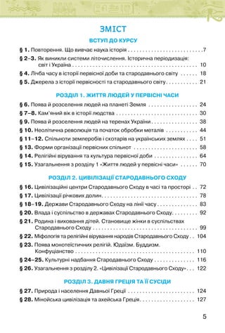 5
ЗМІСТ
ВСТУП ДО КУРСУ
§ 1. Повторення. Що вивчає наука історія. . . . . . . . . . . . . . . . . . . . . . . . . . 7
§ 2–3. Як виникли системи літочислення. Історична періодизація:
               світ і Україна. . . . . . . . . . . . . . . . . . . . . . . . . . . . . . . . . . . . . . . . . . . . 10
§ 4. Лічба часу в історії первісної доби та стародавнього світу . . . . . . . 18
§ 5. Джерела з історії первісності та стародавнього світу. . . . . . . . . . . . 21
Розділ 1. ЖИТТЯ ЛЮДЕЙ У ПЕРВІСНІ ЧАСИ
§ 6. Поява й розселення людей на планеті Земля . . . . . . . . . . . . . . . . . . 24
§ 7–8. Кам’яний вік в історії людства. . . . . . . . . . . . . . . . . . . . . . . . . . . . . 30
§ 9. Поява й розселення людей на теренах України. . . . . . . . . . . . . . . . . 38
§ 10. Неолітична революція та початок обробки металів . . . . . . . . . . . . 44
§ 11–12. Спільноти землеробів і скотарів на українських землях. . . . . 51
§ 13. Форми організації первісних спільнот . . . . . . . . . . . . . . . . . . . . . . . 58
§ 14. Релігійні вірування та культура первісної доби. . . . . . . . . . . . . . . . 64
§ 15. Узагальнення з розділу 1 «Життя людей у первісні часи» . . . . . . . 70
РОЗДІЛ 2. ЦИВІЛІЗАЦІЇ СТАРОДАВНЬОГО СХОДУ
§ 16. Цивілізаційні центри Стародавнього Сходу в часі та просторі. . . 72
§ 17. Цивілізації річкових долин. . . . . . . . . . . . . . . . . . . . . . . . . . . . . . . . . . 78
§ 18–19. Держави Стародавнього Сходу на лінії часу. . . . . . . . . . . . . . . 83
§ 20. Влада і суспільство в державах Стародавнього Сходу. . . . . . . . . . 92
§ 21. Родина і виховання дітей. Становище жінки в суспільствах
            Стародавнього Сходу. . . . . . . . . . . . . . . . . . . . . . . . . . . . . . . . . . . . . 99
§ 22. Міфологія та релігійні вірування народів Стародавнього Сходу. . . 104
§ 23. Поява монотеїстичних релігій. Юдаїзм. Буддизм.
            Конфуціанство. . . . . . . . . . . . . . . . . . . . . . . . . . . . . . . . . . . . . . . . . . 110
§ 24–25. Культурні надбання Стародавнього Сходу. . . . . . . . . . . . . . . 116
§ 26. Узагальнення з розділу 2. «Цивілізації Стародавнього Сходу». . . . 122
Розділ 3. ДАВНЯ ГРЕЦІЯ ТА ЇЇ СУСІДИ
§ 27. Природа і населення Давньої Греції . . . . . . . . . . . . . . . . . . . . . . . . 124
§ 28. Мінойська цивілізація та ахейська Греція. . . . . . . . . . . . . . . . . . . . 127
 
