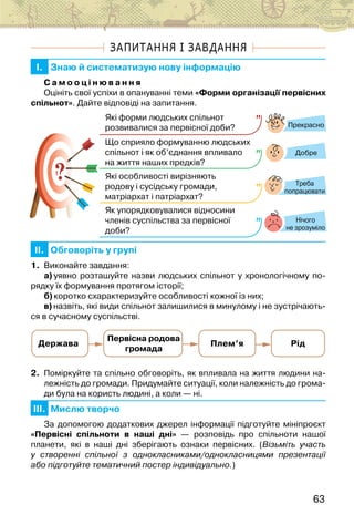 63
ЗАПИТАННЯ І ЗАВДАННЯ
I. Знаю й систематизую нову інформацію
С а м о о ц і н ю в а н н я
Оцініть свої успіхи в опануванні теми «Форми організації первісних
спільнот». Дайте відповіді на запитання.
?
?
Прекрасно
Добре
Нічого
не зрозуміло
Які форми людських спільнот
розвивалися за первісної доби?
Що сприяло формуванню людських
спільнот і як об’єднання впливало
на життя наших предків?
Які особливості вирізняють
родову і сусідську громади,
матріархат і патріархат?
Як упорядковувалися відносини
членів суспільства за первісної
доби?
Треба
попрацювати
II. Обговоріть у групі
1. Виконайте завдання:
а)уявно розташуйте назви людських спільнот у хронологічному по-
рядку їх формування протягом історії;
б)коротко схарактеризуйте особливості кожної із них;
в)назвіть, які види спільнот залишилися в минулому і не зустрічають-
ся в сучасному суспільстві.
Держава Плем’я Рід
Первісна родова
громада
2. Поміркуйте та спільно обговоріть, як впливала на життя людини на-
лежність до громади. Придумайте ситуації, коли належність до грома-
ди була на користь людині, а коли — ні.
III. Мислю творчо
За допомогою додаткових джерел інформації підготуйте мініпроєкт
«Первісні спільноти в наші дні» — розповідь про спільноти нашої
планети, які в наші дні зберігають ознаки первісних. (Візьміть участь
у створенні спільної з однокласниками/однокласницями презентації
або підготуйте тематичний постер індивідуально.)
 