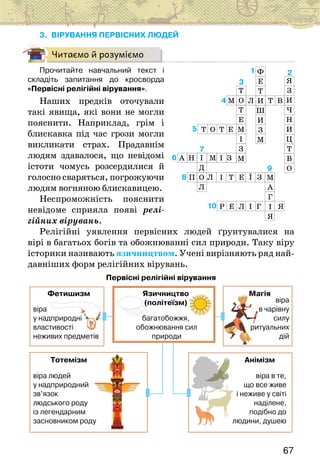 67
3. ВІРУВАННЯ ПЕРВІСНИХ ЛЮДЕЙ
Читаємо й розуміємо
Прочитайте навчальний текст і
складіть запитання до кросворда
«Первісні релігійні вірування».
Наших предків оточували
такі явища, які вони не могли
пояснити. Наприклад, грім і
блискавка під час грози могли
викликати страх. Прадавнім
людям здавалося, що невідомі
істоти чомусь розсердилися й
голосно сваряться, погрожуючи
людям вогняною блискавицею.
Неспроможність пояснити
невідоме сприяла появі релі-
гійних вірувань.
Релігійні уявлення первісних людей ґрунтувалися на
вірі в багатьох богів та обожнюванні сил природи. Таку віру
історики називають язичництвом. Учені вирізняють ряд най-
давніших форм релігійних вірувань.
Первісні релігійні вірування
Язичництво
(політеїзм)
Анімізм
Фетишизм
Тотемізм
Магія
багатобожжя,
обожнювання сил
природи
віра
в чарівну
силу
ритуальних
дій
віра людей
у надприродний
зв’язок
людського роду
із легендарним
засновником роду
віра
у надприродні
властивості
неживих предметів
віра в те,
що все живе
і неживе у світі
наділене,
подібно до
людини, душею
 