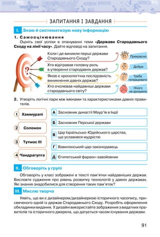 91
ЗАПИТАННЯ І ЗАВДАННЯ
I. Знаю й систематизую нову інформацію
1. С а м о о ц і н ю в а н н я
Оцініть свої успіхи в опануванні теми «Держави Cтародавнього
Сходу на лінії часу». Дайте відповіді на запитання.
?
?
Прекрасно
Добре
Нічого
не зрозуміло
Коли і де виникли перші держави
Cтародавнього Сходу?
Хто відігравав головну роль
в утворенні стародавніх держав?
Якою є хронологічна послідовність
виникнення давніх держав?
Хто очолював найдавніші держави
стародавнього світу?
Треба
попрацювати
2. Утворіть логічні пари між іменами та характеристиками давніх прави-
телів.
Засновник династії Маур’їв в Індії
Засновник Перської держави
Цар Ізраїльсько-Юдейського царства,
що уславився мудрістю
Вавилонський цар-законодавець
Єгипетський фараон-завойовник
А
Б
В
Г
Д
Хаммурапі
Соломон
Тутмос ІІІ
Чандрагупта
1
2
3
4
II. Обговоріть у групі
Обговоріть у класі зображені в тексті пам’ятки найдавніших держав.
Висловте судження про рівень розвитку технологій у давніх державах.
Які знання знадобилися для створення таких пам’яток?
III. Мислю творчо
Уявіть, що ви є дизайнером/дизайнеркою історичного часопису, при-
свяченого одній із держав Cтародавнього Сходу. Розробіть оформлення
обкладинки видання. У дизайні використайте зображення з видатних пра-
вителів та історичного джерела, що датується часом існування держави.
 