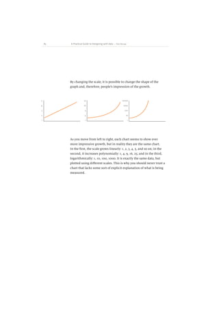 83 A Practical Guide to Designing with data ~ Trick the eye
By changing the scale, it is possible to change the shape of t...