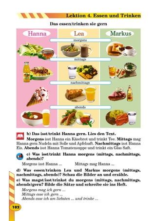 Morgens mag ich gern ...
Mittags esse ich gern ...
Abends esse ich am liebsten ... und trinke ...

Lektion 4. Essen und Trinken
 