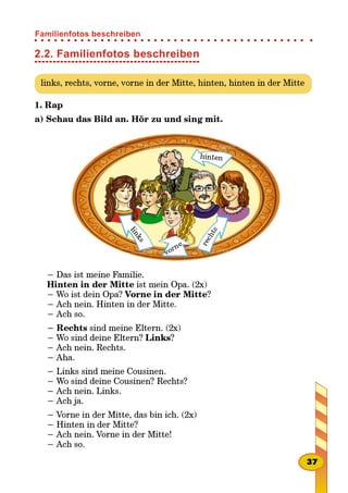 2.2. Familienfotos beschreiben

Familienfotos beschreiben
 