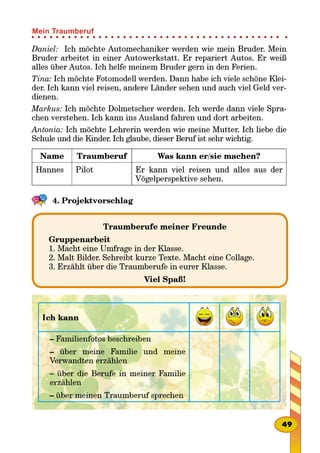 Daniel:
Tina: -
-
Markus: -
Antonia:
4.

Mein Traumberuf
 