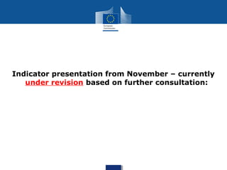 Indicator presentation from November – currently
under revision based on further consultation:
 