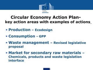 Circular Economy Action Plan-
key action areas with examples of actions
• Production – Ecodesign
• Consumption - GPP
• Waste management – Revised legislative
proposal
• Market for secondary raw materials –
Chemicals, products and waste legislation
interface
 