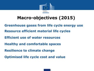 Greenhouse gases from life cycle energy use
Resource efficient material life cycles
 Efficient use of water resources
 Healthy and comfortable spaces
• Resilience to climate change
• Optimised life cycle cost and value
Macro-objectives (2015)
 