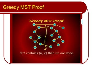 Greedy MST Proof