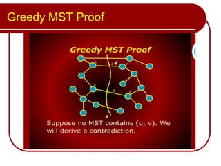 Greedy MST Proof