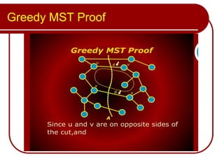 Greedy MST Proof