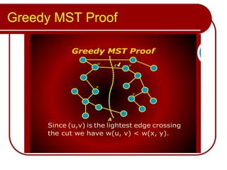 Greedy MST Proof