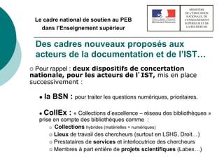 Le cadre national de soutien au PEB
dans l’Enseignement supérieur
Des cadres nouveaux proposés aux
acteurs de la documenta...