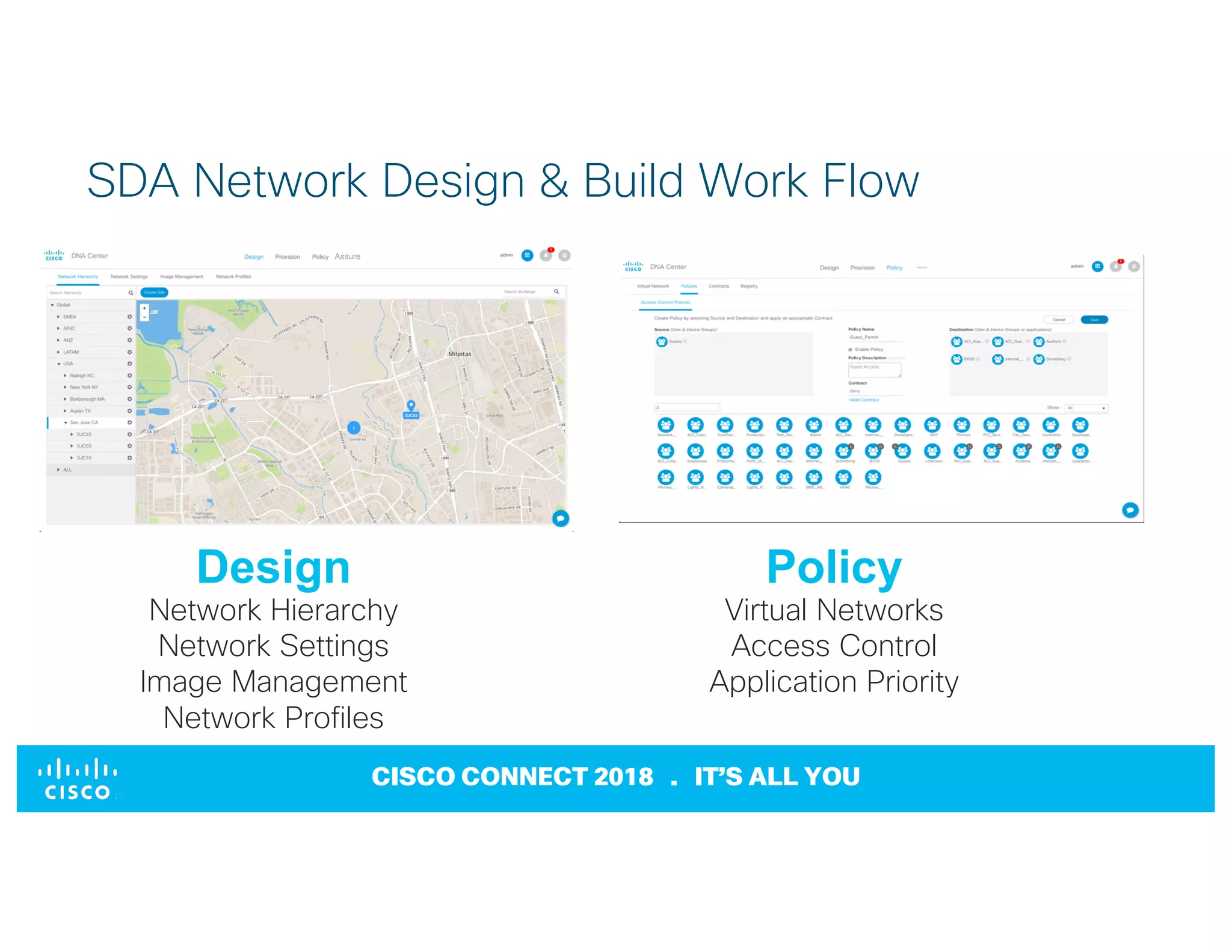 © 2017 Cisco and/or its affiliates. All rights reserved. Cisco Confidential
CISCO CONNECT 2018 . IT’S ALL YOU
SDA Network Design & Build Work Flow
Assure
Assure
Design
Network Hierarchy
Network Settings
Image Management
Network Profiles
Policy
Virtual Networks
Access Control
Application Priority
 
