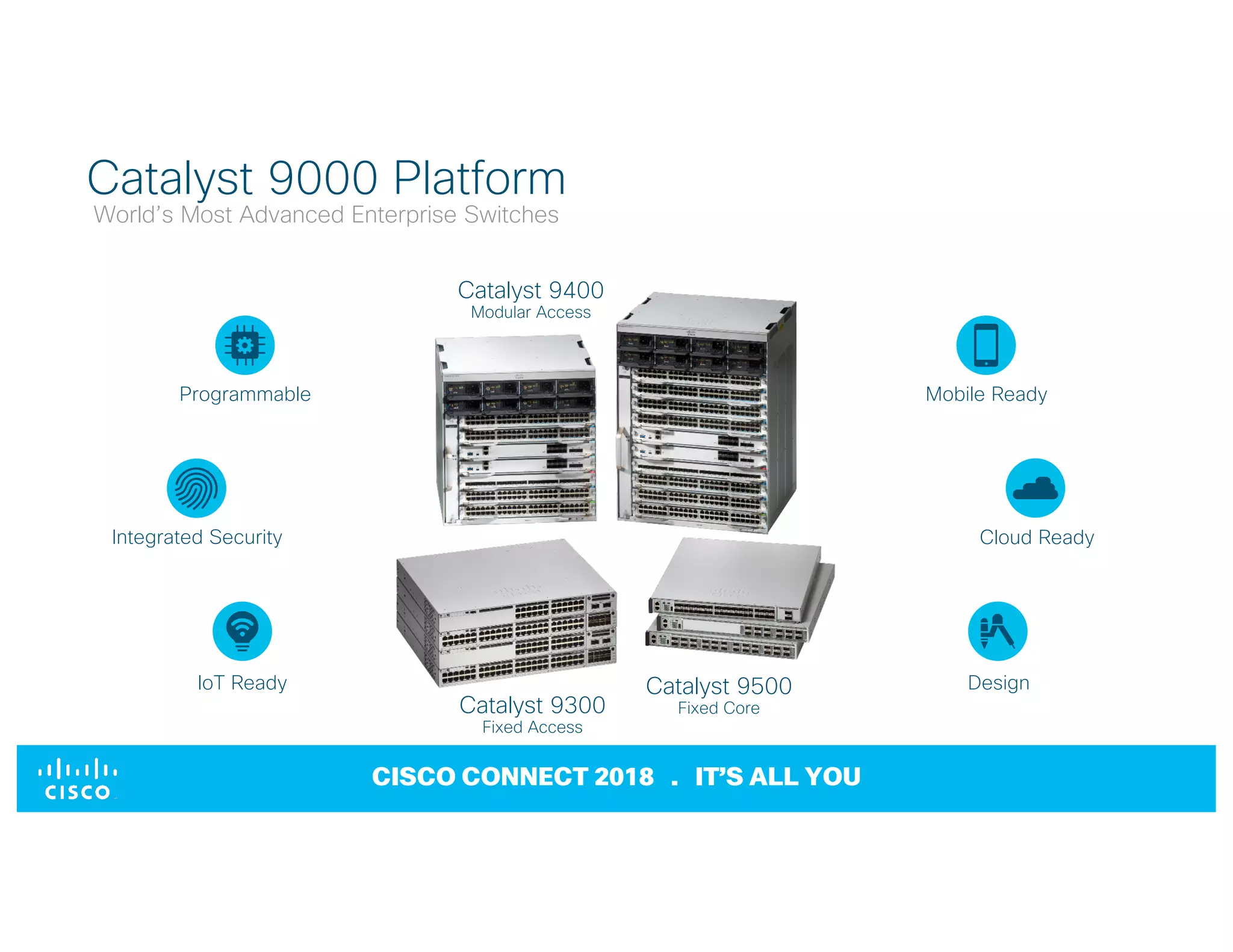 © 2017 Cisco and/or its affiliates. All rights reserved. Cisco Confidential
CISCO CONNECT 2018 . IT’S ALL YOU
Catalyst 9000 Platform
World’s Most Advanced Enterprise Switches
Catalyst 9300
Fixed Access
Catalyst 9400
Modular Access
Catalyst 9500
Fixed Core
Programmable Mobile Ready
Cloud Ready
Design
Integrated Security
IoT Ready
 