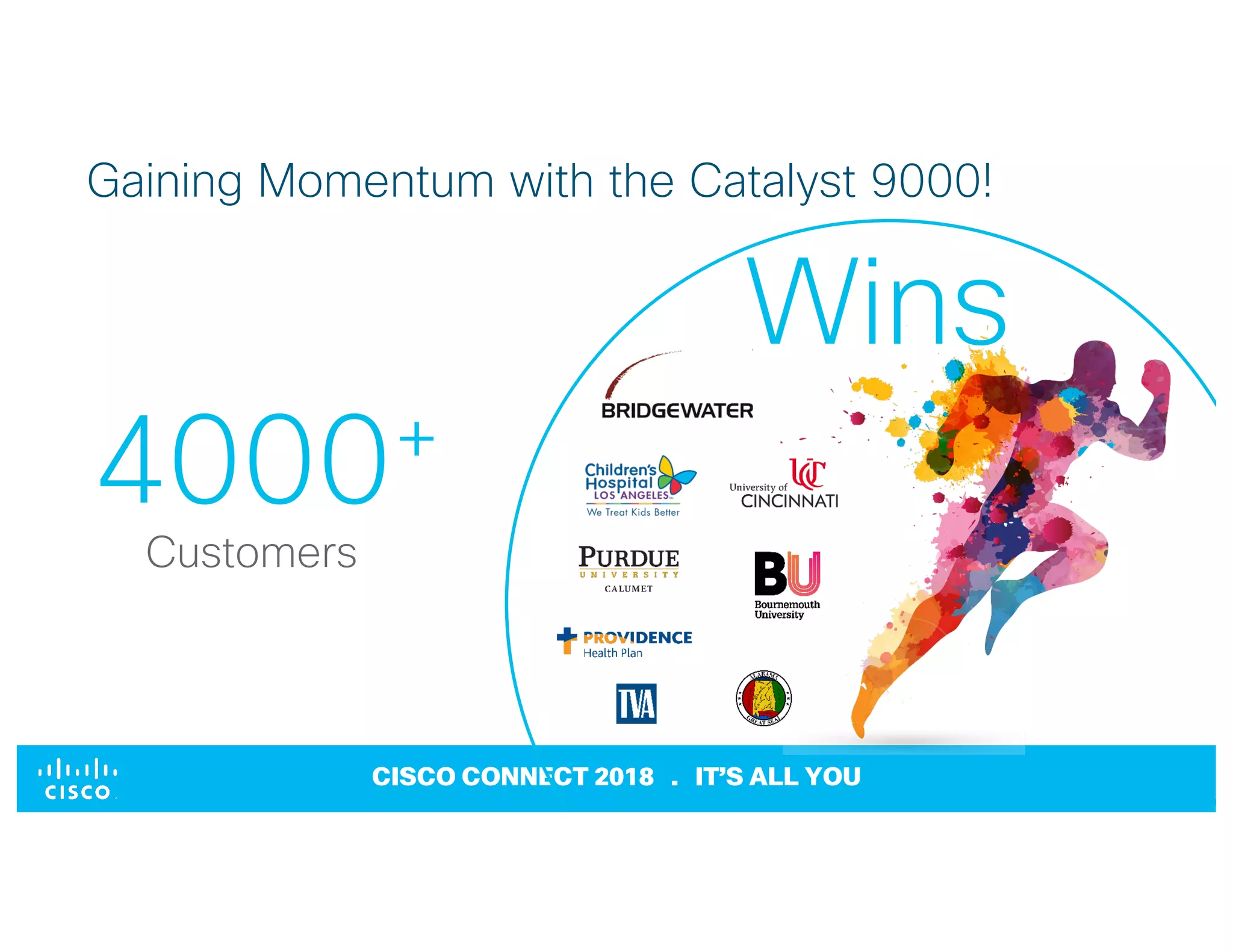 © 2017 Cisco and/or its affiliates. All rights reserved. Cisco Confidential
CISCO CONNECT 2018 . IT’S ALL YOU
Gaining Momentum with the Catalyst 9000!
4000+
Customers
Wins
 