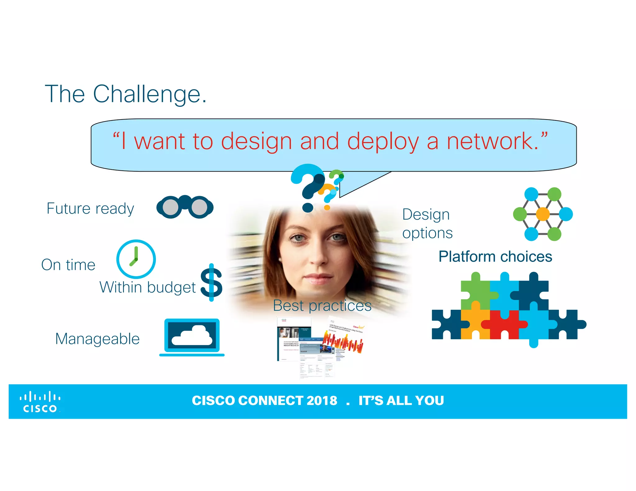 © 2017 Cisco and/or its affiliates. All rights reserved. Cisco Confidential
CISCO CONNECT 2018 . IT’S ALL YOU
The Challenge.
“I want to design and deploy a network.”
Platform choices
Best practices
Manageable
Design
options
On time
Future ready
Within budget
 