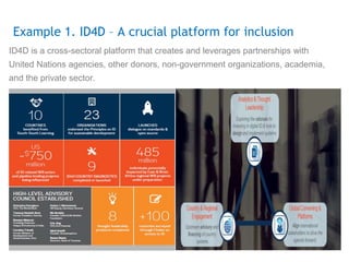 Science, Technology and Innovation Roadmaps for the SDGs | PPTX
