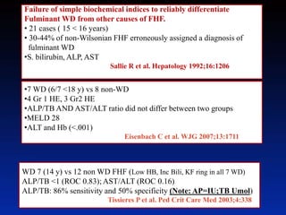 Failure of simple biochemical indices to reliably differentiate
Fulminant WD from other causes of FHF.
• 21 cases ( 15 < 16 years)
• 30-44% of non-Wilsonian FHF erroneously assigned a diagnosis of
fulminant WD
•S. bilirubin, ALP, AST
Sallie R et al. Hepatology 1992;16:1206
WD 7 (14 y) vs 12 non WD FHF (Low HB, Inc Bili, KF ring in all 7 WD)
ALP/TB <1 (ROC 0.83); AST/ALT (ROC 0.16)
ALP/TB: 86% sensitivity and 50% specificity (Note: AP=IU;TB Umol)
Tissieres P et al. Ped Crit Care Med 2003;4:338
•7 WD (6/7 <18 y) vs 8 non-WD
•4 Gr 1 HE, 3 Gr2 HE
•ALP/TB AND AST/ALT ratio did not differ between two groups
•MELD 28
•ALT and Hb (<.001)
Eisenbach C et al. WJG 2007;13:1711
 