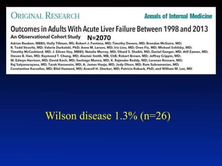 Wilson disease 1.3% (n=26)
N=2070
 