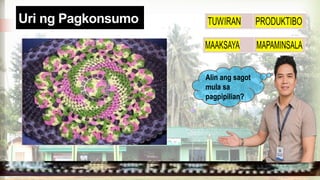 Uri ng Pagkonsumo
Alin ang sagot
mula sa
pagpipilian?
 