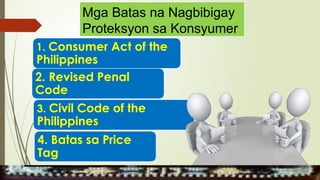Mga Batas na Nagbibigay
Proteksyon sa Konsyumer
1. Consumer Act of the
Philippines
2. Revised Penal
Code
3. Civil Code of the
Philippines
4. Batas sa Price
Tag
MGA URI
KONSUMO MGA KARAPATAN
MGA KATANGIAN
 