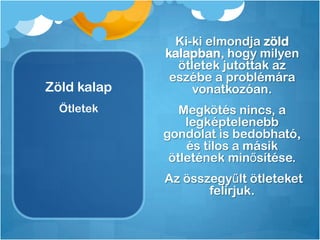 Zöld kalap
Ki-ki elmondja zöld
kalapban, hogy milyen
ötletek jutottak az
eszébe a problémára
vonatkozóan.
Megkötés nincs, a
legképtelenebb
gondolat is bedobható,
és tilos a másik
ötletének minősítése.
Az összegyűlt ötleteket
felírjuk.
Ötletek
 