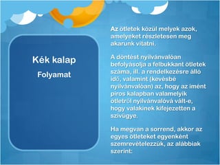 Kék kalap
Az ötletek közül melyek azok,
amelyeket részletesen meg
akarunk vitatni.
A döntést nyilvánvalóan
befolyásolja a felbukkant ötletek
száma, ill. a rendelkezésre álló
idő, valamint (kevésbé
nyilvánvalóan) az, hogy az imént
piros kalapban valamelyik
ötletről nyilvánvalóvá vált-e,
hogy valakinek kifejezetten a
szívügye.
Ha megvan a sorrend, akkor az
egyes ötleteket egyenként
szemrevételezzük, az alábbiak
szerint:
Folyamat
 