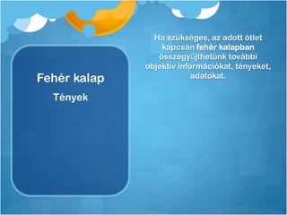 Fehér kalap
Ha szükséges, az adott ötlet
kapcsán fehér kalapban
összegyűjthetünk további
objektív információkat, tényeket,
adatokat.
Tények
 