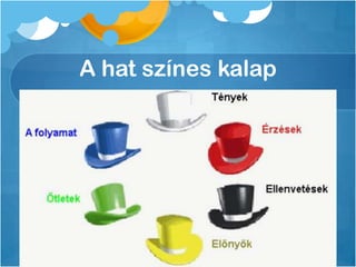 A hat színes kalap
az emberi agy hat tevékenységét szimbolizálja.
 