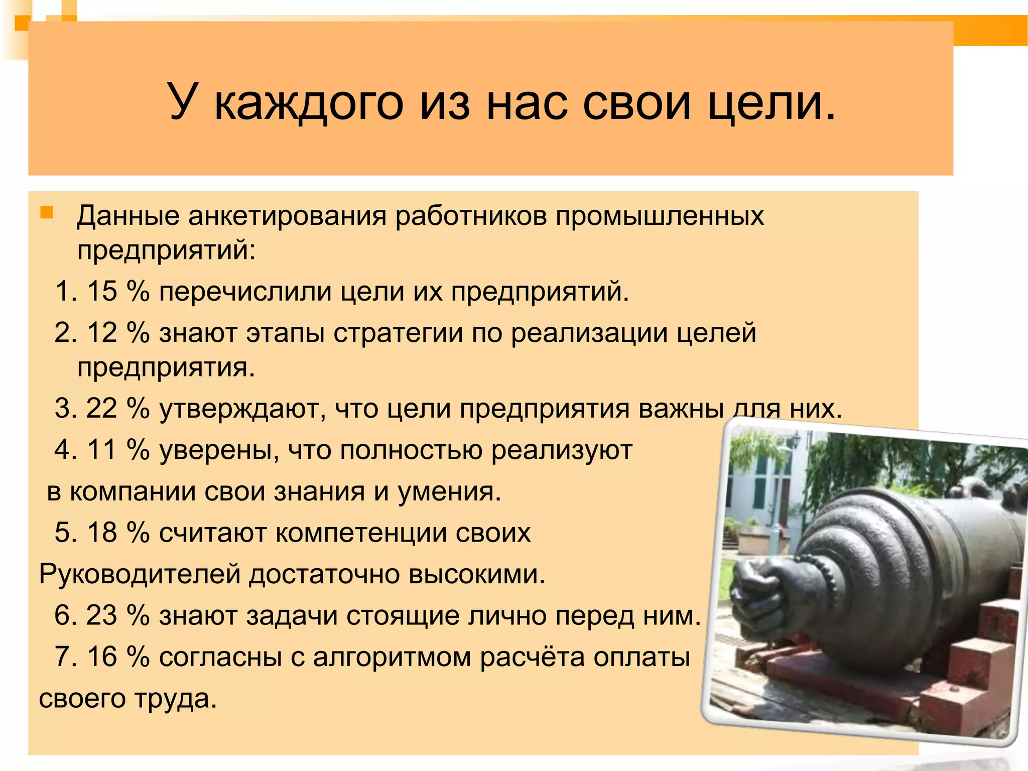 У каждого из нас свои цели.
 Данные анкетирования работников промышленных
предприятий:
1. 15 % перечислили цели их предприятий.
2. 12 % знают этапы стратегии по реализации целей
предприятия.
3. 22 % утверждают, что цели предприятия важны для них.
4. 11 % уверены, что полностью реализуют
в компании свои знания и умения.
5. 18 % считают компетенции своих
Руководителей достаточно высокими.
6. 23 % знают задачи стоящие лично перед ним.
7. 16 % согласны с алгоритмом расчёта оплаты
своего труда.
 