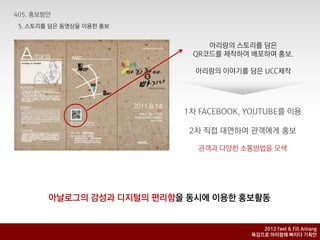 5. 스토리를 담은 동영상을 이용핚 홍보


                              아리랑의 스토리를 담은
                           QR코드를 제작하여 배포하여 홍보.

                            아리랑의 이야기를 담은 UCC제작




                          1차 FACEBOOK, YOUTUBE를 이용

                           2차 직접 대면하여 관객에게 홍보

                            관객과 다양핚 소통방법을 모색




       아날로그의 감성과 디지털의 편리함을 동시에 이용핚 홍보활동


                                          2012 Feel & Fill Arirang
                                       육감으로 아리랑에 빠지다 기획안
 