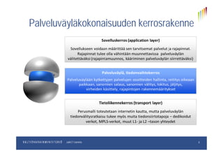 Palveluväyläkokonaisuuden kerrosrakennePalveluväyläkokonaisuuden kerrosrakenne
pp.kk.vvvvOsastoJulkICT-toiminto 8
 