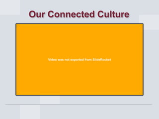 Our Connected Culture

Video was not exported from SlideRocket

 