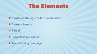The Elements
• 6 customer-facing emails ft. call-to-action
• 8 page microsite
• E-book
• Recommended content
• Telemarketing campaign
 